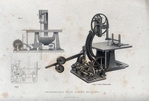 view Woodwork: a mechanical band-saw. Engraving after a photograph.