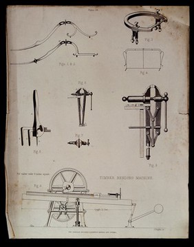 A timber bending machine (below), various pincers, vices, and bits [?] (above). Engraving by J. Rapkin.