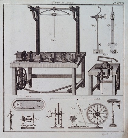 Carpentry: a treadle-operated lathe, with an assortment of tools for turning. Engraving by N. L. Rousseau [?] after Gallet [?].