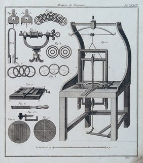 Carpentry: a treadle-operated lathe, with an assortment of tools for turning. Engraving by N. L. Rousseau [?] after Gallet [?].