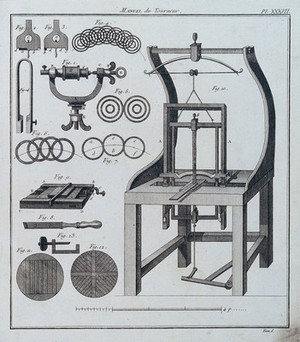 view Carpentry: a treadle-operated lathe, with an assortment of tools for turning. Engraving by N. L. Rousseau [?] after Gallet [?].