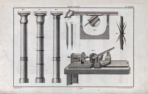 view Carpentry: a lathe, with an assortment of tools for turning, and examples of turned work. Engraving by Louvet after Gallet.