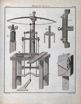 Carpentry: a treadle-operated lathe, with an assortment of tools for turning. Engraving by N. L. Rousseau [?] after Gallet [?].