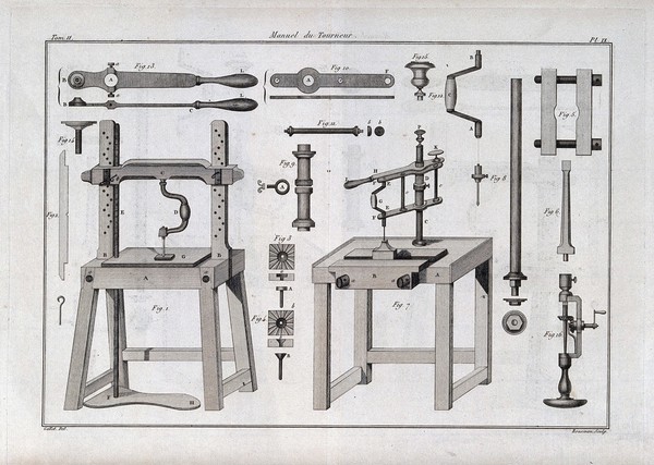 Carpentry: a treadle-operated lathe, with an assortment of tools for turning. Engraving by N. L. Rousseau [?] after Gallet [?].