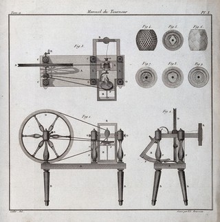 Carpentry: an automatic lathe in plan and elevations, with examples of finished turning. Engraving by N. L. Rousseau after Gallet.