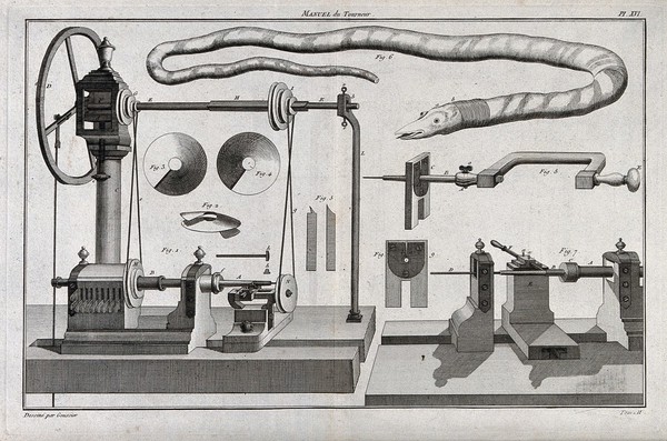 Carpentry: a lathe, with an assortment of tools and a snake (above). Engraving after L.J. Goussier.