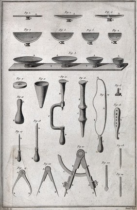 Carpentry: an assortment of dividers, and calipers. Engraving by Benard after Lucotte.