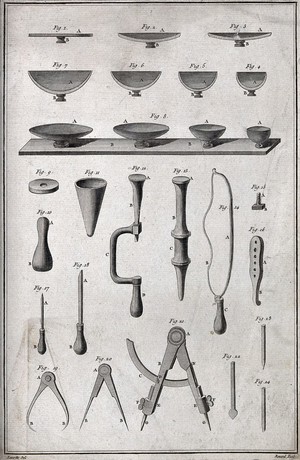 view Carpentry: an assortment of dividers, and calipers. Engraving by Benard after Lucotte.