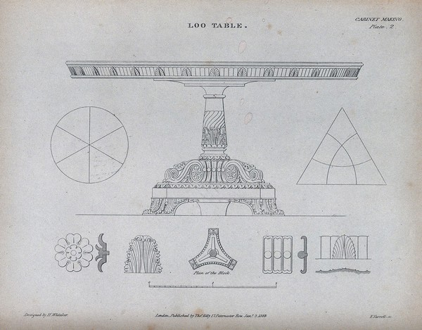 Cabinet-making: a table for card games. Engraving by E. Turrell after H. Whitaker, 1848.