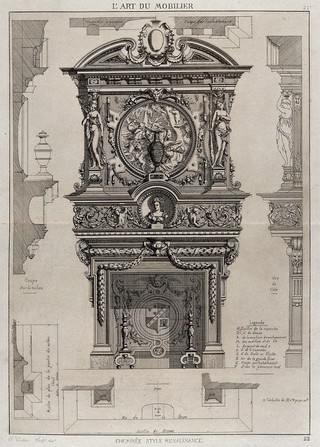 Cabinet-making: a large allegorical overmantel, elevations and sections. Etching by J. Verchère after himself, 1880.