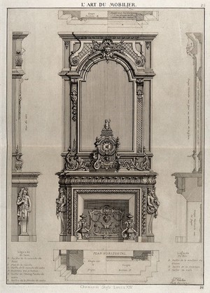 view Cabinet-making: a decorative architectural overmantel. Etching by J. Verchère after himself, 1880.