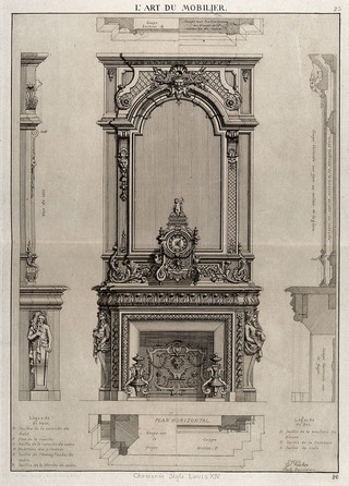 Cabinet-making: a decorative architectural overmantel. Etching by J. Verchère after himself, 1880.