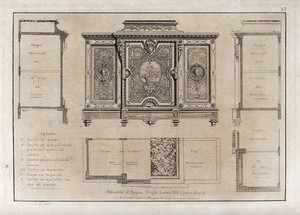 view Cabinet-making: designs for a sideboard. Etching by J. Verchère after himself, 1880.