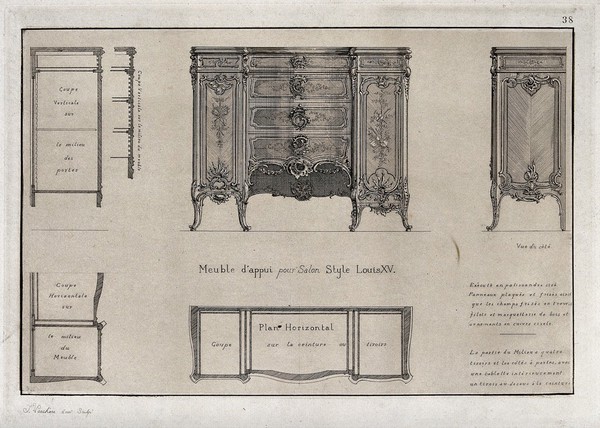 Cabinet-making: designs for a sideboard. Etching by J. Verchère after himself, 1880.