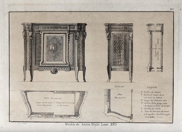 Cabinet-making: designs for a sideboard. Etching by J. Verchère after himself, 1880.