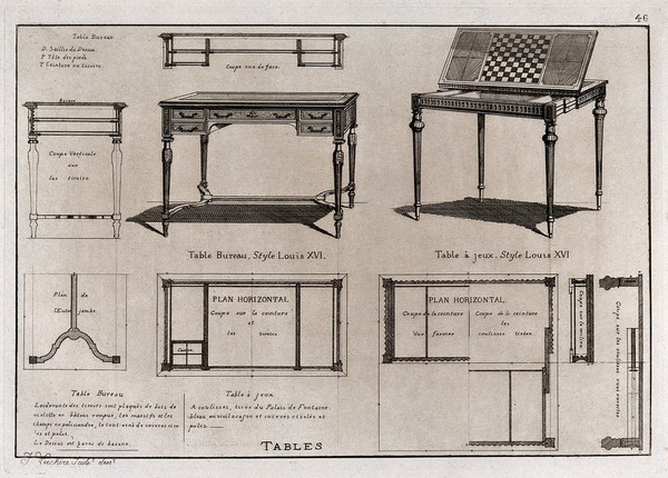 Cabinet-making: designs for a sideboard. Etching by J. Verchère after himself, 1880.