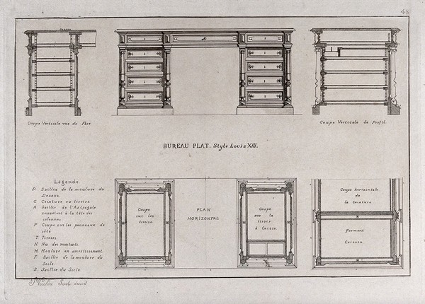 Cabinet-making: designs for a desk. Etching by J. Verchère after himself, 1880.