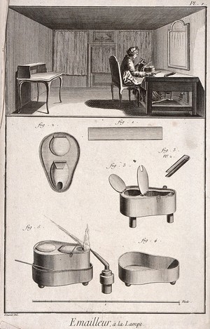 view Enamelling: an enameller working at his lamp, operating bellows with his foot (top), equipment (below). Engraving by Defehrt after L.J. Goussier.