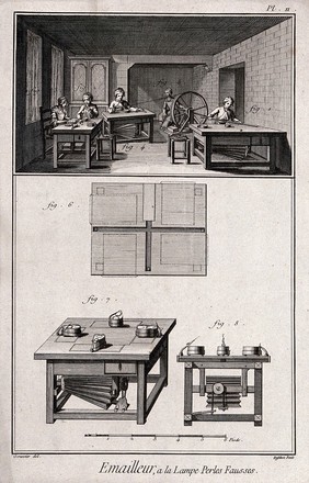 Enamelling: a workshop for artificial pearls (above), equipment (below). Engraving by Defehrt after L.J. Goussier.