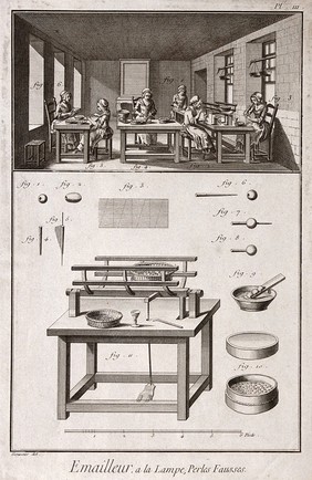 Enamelling: female enamellers making artificial pearls (top), equipment (below). Engraving by Defehrt after L.J. Goussier.