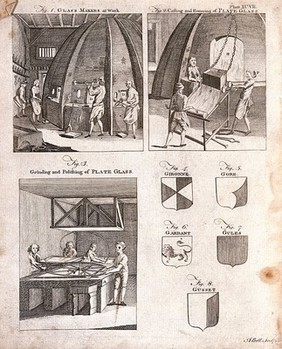 Glass: three views inside a plate glass factory. Engraving by A. Bell.