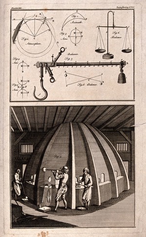 view Glass: weighing equipment (above), inside a plate glass factory (below). Engraving by A. Bell.