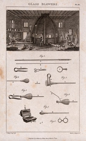 Glass: the interior of a factory with men at work. Engraving by Mutlow, 1810, after J. Farey.