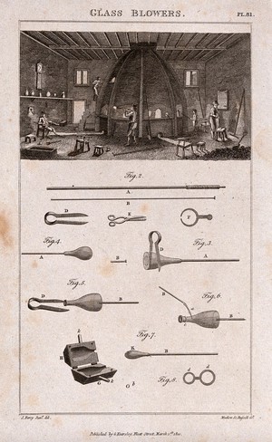 view Glass: the interior of a factory with men at work. Engraving by Mutlow, 1810, after J. Farey.