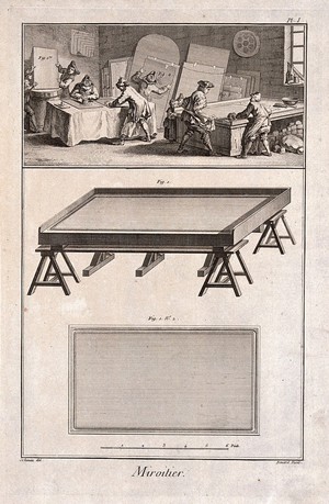 view Mirrors: a mirror-factory (above), and a work table for silvering glass (below). Engraving by Benard after Schenau.