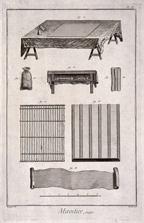 Mirrors: a mirror-factory (above), and a work table for silvering glass (below). Engraving by Benard after Bourgeois.