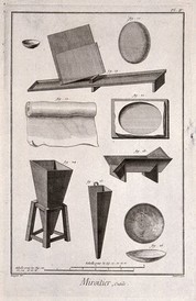 Bourgeois Catalogue Search Wellcome Collection - 