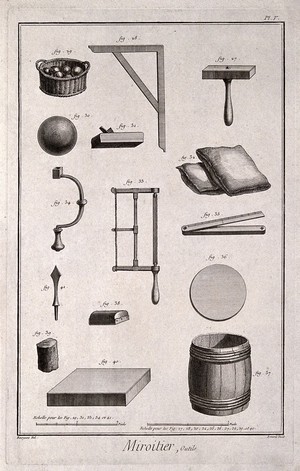 view Mirrors: tools and equipment for silvering glass. Engraving by Benard after Bourgeois.