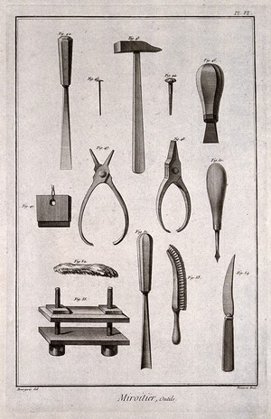 view Mirrors: tools and equipment for silvering glass. Engraving by Benard after Bourgeois.