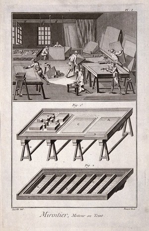 view Mirrors: a tinted mirror-factory (above), and a work table for silvering glass (below). Engraving by Benard after Lucotte.