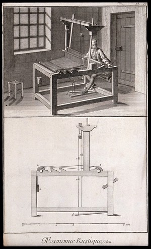 view Textiles: weaving of cotton (top), the side elevation of a loom (below). Engraving.