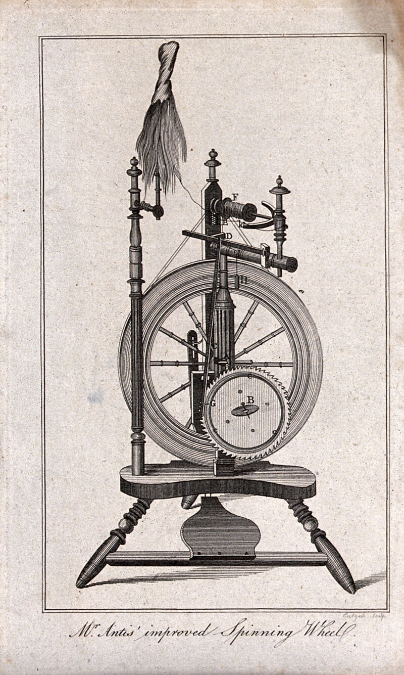 Textiles a cotton spinning wheel. Engraving by Eastgate.