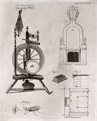 Textiles: a cotton spinning wheel, a stove, and two insects. Engraving by A. Bell.