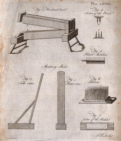 Textiles: equipment for processing flax. Engraving by A. Bell.