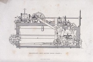 view Textiles: an automatic "mule" cotton spinning machine, side elevation. Engraving.