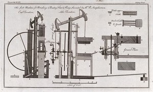 view Textiles: a beating machine for flax and hemp. Engraving.