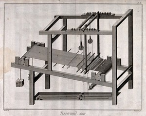 view Textiles: a loom. Engraving by Bénard after Lucotte.