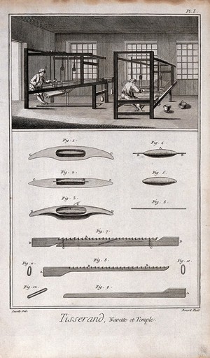 view Textiles: weaving. Etching by Bénard after Lucotte.