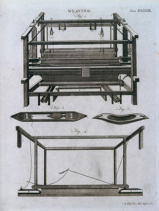 Textiles: a weaving loom (above), with two shuttles and the upper frame (below). Engraving by A. Bell.