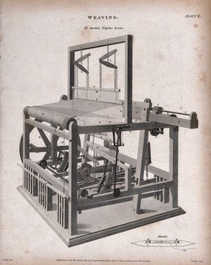 view Textiles: a belt-driven loom. Engraving by J. W. Lowry, 1834, after T. Allom.