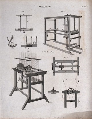 Textiles: a version of Crompton's mule. Engraving by J. W. Lowry, 1834, after T. Allom.