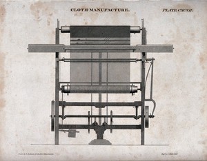 view Textiles: items of apparatus in horizontal and vertical section. Engraving by J. Moffat, c. 1830, after J. Farey.