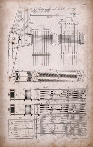 view Textiles: a type of Jacquard card for silk weaving. Engraving by G. Gladwin after C. Varley.