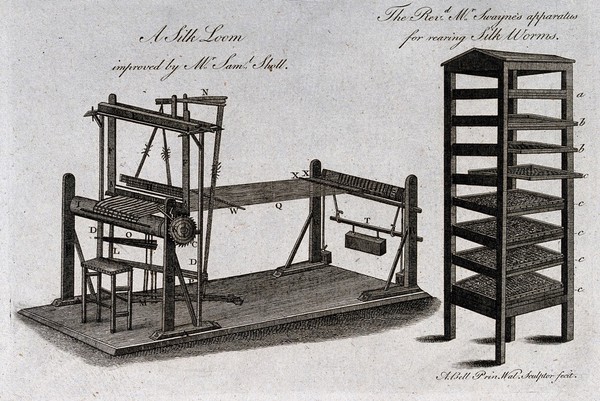 Textiles: a silk weaving loom and a frame for silkworms. Engraving by A. Bell.