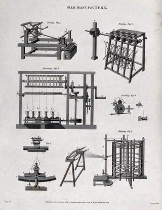 Textiles: silk-spinning equipment. Engraving by W. Lowry after Farey.