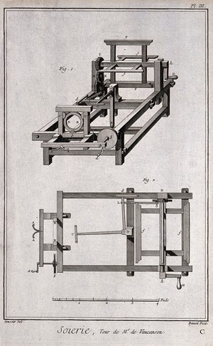 view Textiles: silk weaving, the equipment of M. Vauconson. Engraving by R. Benard after L.-J. Goussier.